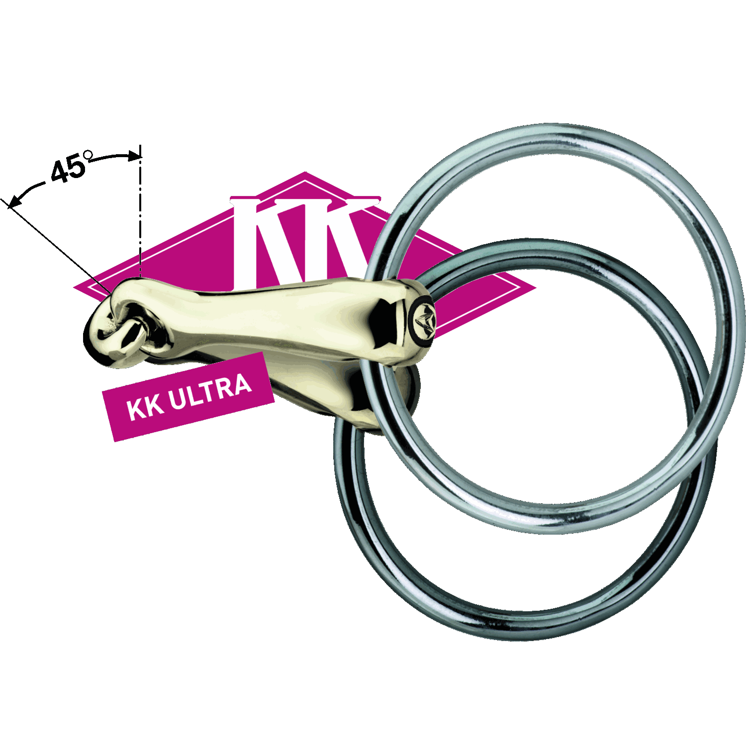 KK Ultra Bits