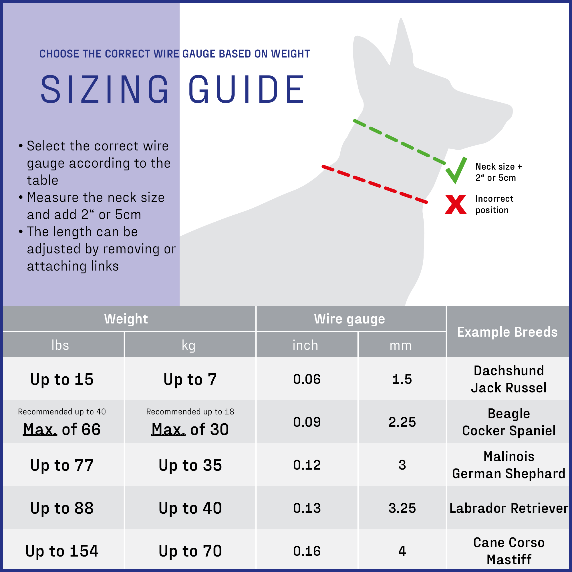 ULTRA-PLUS Training Collar with Center-Plate & Assembly Chain (Stainless Steel) - 2 Rings