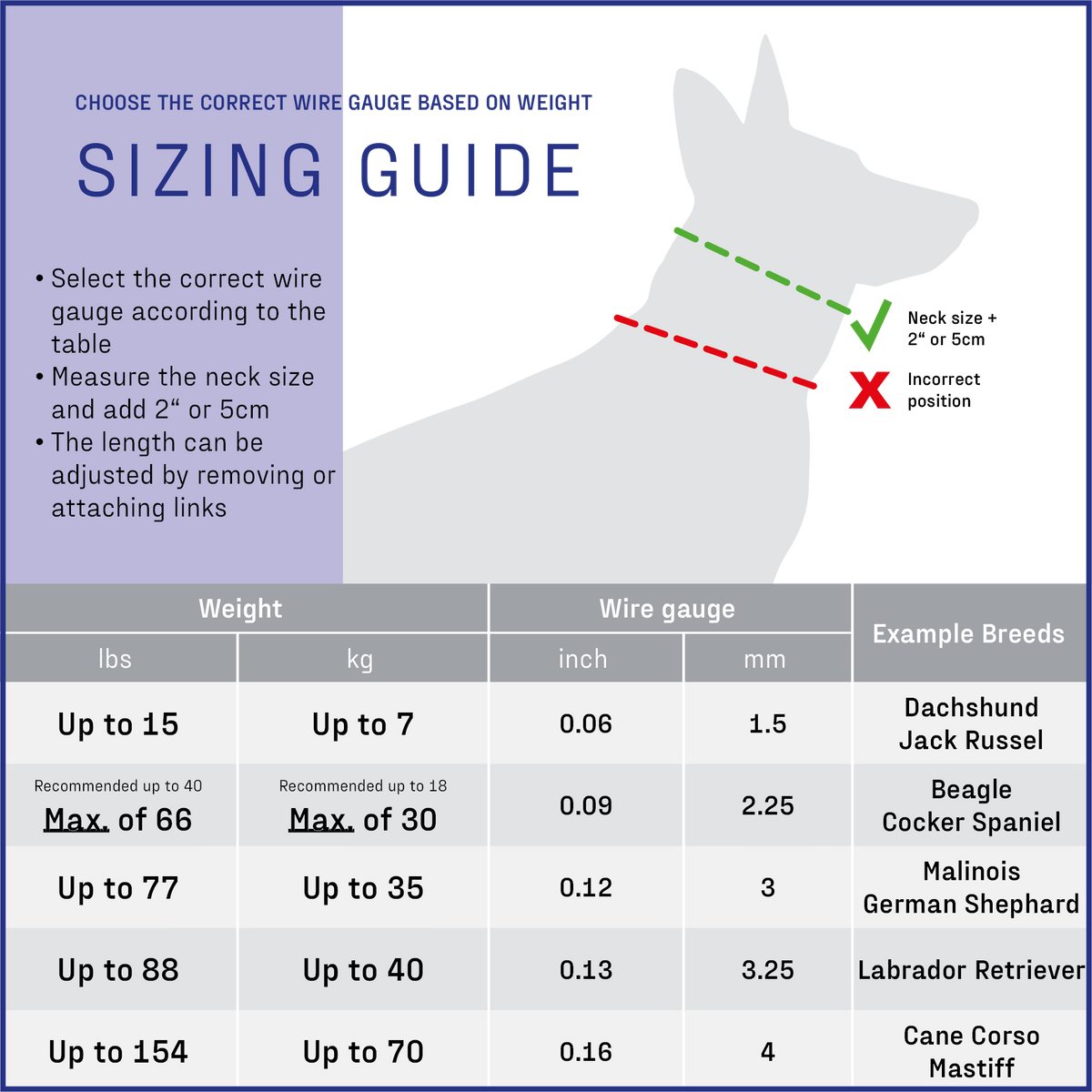 ULTRA-PLUS Training Collar with Center-Plate & Assembly Chain (Stainle