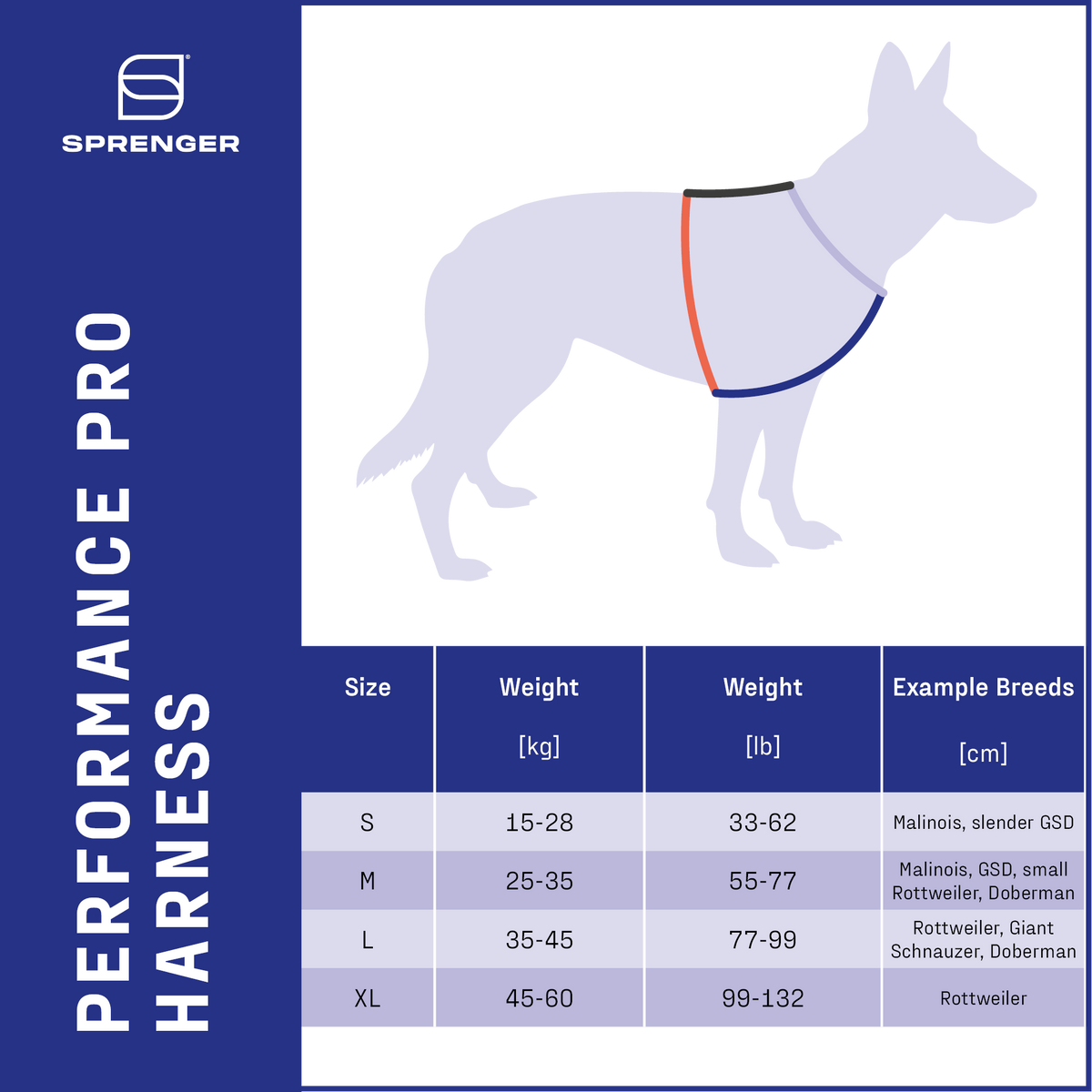 IQ Dogsport Performance Pro Click & Go Protection Dog Harness